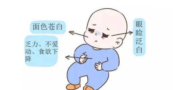 儿童智商检测仪导致儿童智力低下的原因是什么？